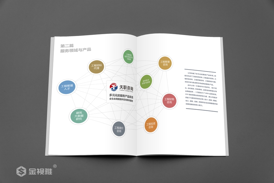 济南长清章丘宣传册设计这么做_宣传册设计公司